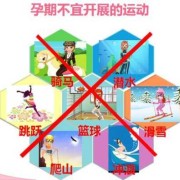 孕妇忌讳动土动胎气是什么意思,孕期运动禁忌症