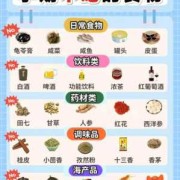 孕期不忌口的宝妈妈们（孕期不忌口的宝妈妈们吃什么）