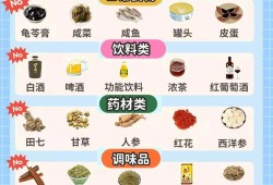 孕期不忌口的宝妈妈们（孕期不忌口的宝妈妈们吃什么）