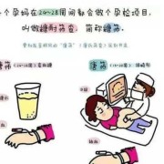 孕期糖尿病怎么办,孕期糖尿病怎么治疗才能完全康复