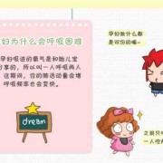 孕期觉得呼吸困难（7个月孕妇呼吸困难是什么原因？应该怎么办好）