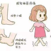 怀孕中期是会有腿痛的现象，这是什么原因呢,孕期腿疼是什么原因引起的