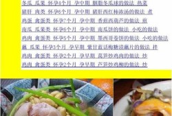孕四月吃什么对胎儿好（孕四月吃什么对胎儿好）