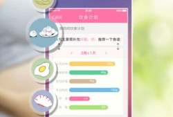 孕期营养软件（孕期营养软件价格）