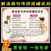女性在备孕期间可以做拔罐和精油推背吗,备孕期间可以拔火罐吗女性