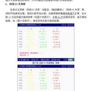 fl代表胎儿什么意思啊（B超数据FL是什么意思）