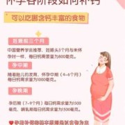 孕妇怎么补钙,孕期怎样补钙才正确