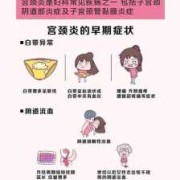 孕期阴道异味（阴道异味是怎么回事）