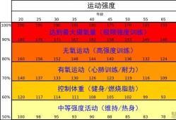 胎儿心跳160是男孩还是女孩（6分配速心率160高吗）
