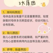产前胎儿宫内缺氧是怎么造成的,什么原因导致胎儿缺氧呢