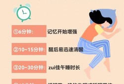 1周半宝宝午睡多久合适,孕晚期午睡对胎儿好吗有影响吗