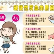 胎儿贫血原因（胎儿贫血原因有哪些）