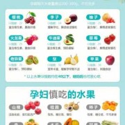 孕期饮食注意事项（孕妇饮食禁忌、不能吃哪些食物、不能吃什么）