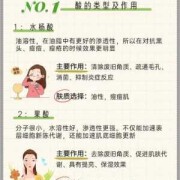 为什么孕妇不能用酸类护肤品,果酸对胎儿有影响吗