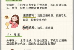 为什么孕妇不能用酸类护肤品,果酸对胎儿有影响吗