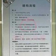 新生儿建档需要什么资料,没领证怀孕建档需要什么证件