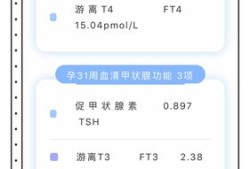 tsh偏低对胎儿的影响（tsh偏低对胎儿有影响吗）