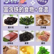 孕期贫血吃什么（孕期贫血吃什么食物好）