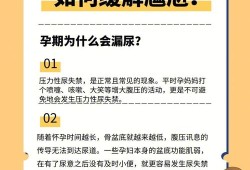 孕妇打喷嚏漏尿是什么问题呢？孕八个月多了，需要检查吗,孕期漏尿怎么办缓解
