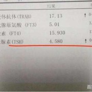 怀孕5周TSH偏高怎么回事,孕期tsh高一定会影响孩子的智力吗