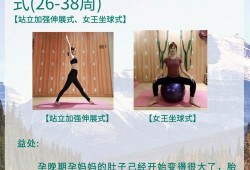 孕妇可以做的瑜伽动作有哪些,孕期瑜伽视频教程七个月