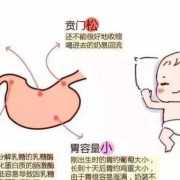宝宝总是在胃那边一个地方鼓起来,胎儿胃里有强光点怎么回事