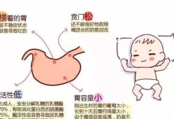 宝宝总是在胃那边一个地方鼓起来,胎儿胃里有强光点怎么回事