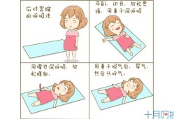 孕期假性宫缩（怀孕28周假性宫缩多怎么办）