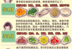 孕期不饿（孕期不饿正常吗）