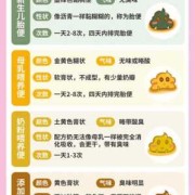 怀孕50天胎儿有多大（50天的宝宝每天拉一次大便正常吗）