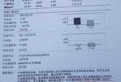 胎儿唐筛（胎儿唐筛是检查什么）