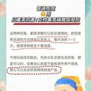 孕期长痘怎么去除（孕妇用什么可以祛痘）