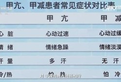 甲减不能治好终生吃药对身体有影响吗,孕期甲减没服药孩子健康吗