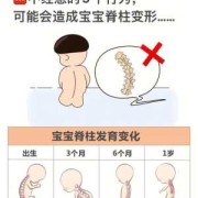 胎儿脊柱生理弯曲存在（宝宝躺着抬头正常吗）