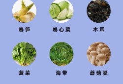 长湿疹吃什么食物好？不知道哪些食物可以去除湿疹,孕期湿疹吃什么食物好得快