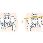 胎儿几个月入骨盆（怀孕可以用骨盆带吗？什么时候来用最合适呢）