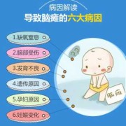引起胎儿脑瘫的原因（胎儿的脑瘫是怎样形成的）