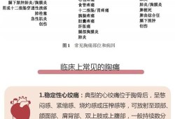 从排卵后一直胸痛的是怎么回事呢?正在备孕期了的,备孕期胸痛几天后又不痛了正常吗