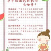 孕妇缺钙对胎儿的影响（孕妇缺钙对胎儿的影响）