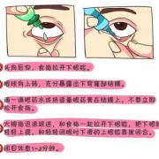 孕妇能滴眼药水吗,怀孕滴眼药水对胎儿有影响吗