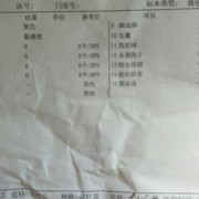宝宝大便有真菌孢子，这是什么原因导致的呢,感染胎儿有没有危险