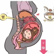 孕期胃难受（孕初期胃难受怎么办）