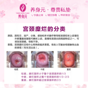 孕期阴道囊肿（孕期有囊肿怎么办）