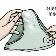 孕期下体流水（孕期下体流水一样的分泌物是怎么回事）