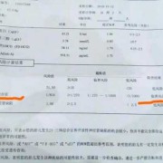 七个月宝宝可以吃糖吗,胎儿糖筛是检查什么