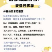 备孕期怎么减肥（备孕期怎么减肥）