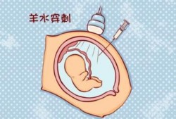 羊水穿刺后服用头孢氨苄预防感染，对宝宝有影响吗,羊水穿刺后胎儿死了有影响吗
