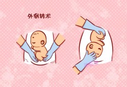 孕27周胎儿横位怎么办？胎儿胎位不正有什么办法可以纠正吗,胎儿位置不正严重吗