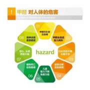甲醛对胎儿的影响（甲醛对胎儿的影响有哪些）