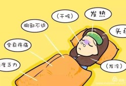 咳嗽想吐是什么原因,孕期咳嗽想吐怎么回事